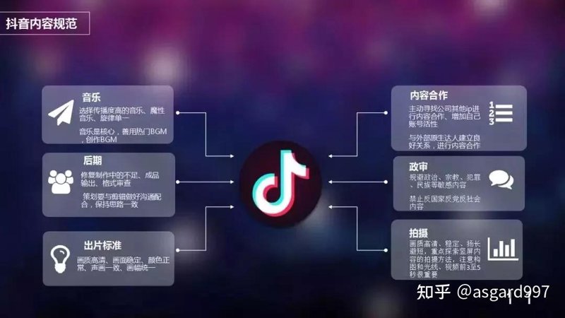 新媒体推广,究竟是什么?